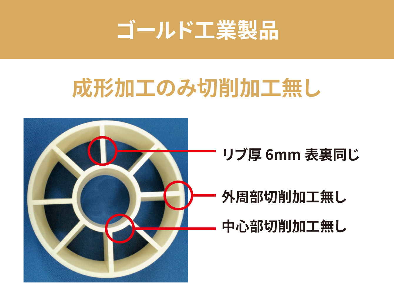 ゴールド工業製品：成形加工のみ切削加工無し